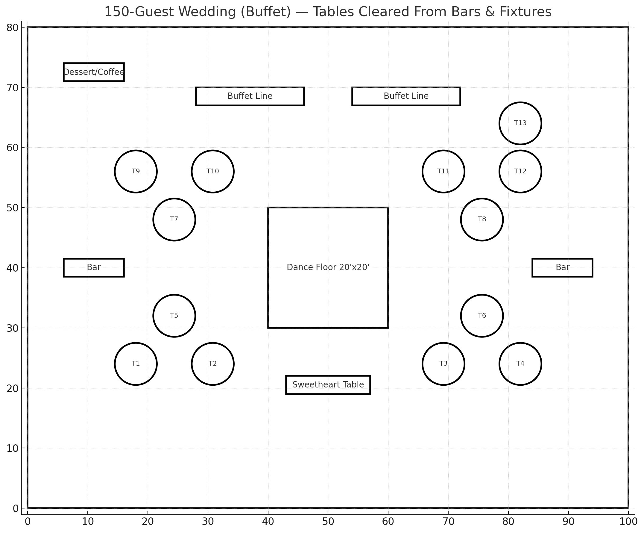 Floorplan example for a 150 person wedding